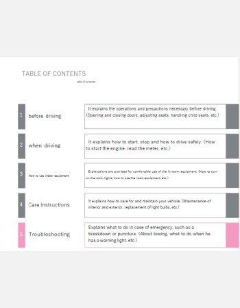 toyota wish 2015-2017 owners manual in english